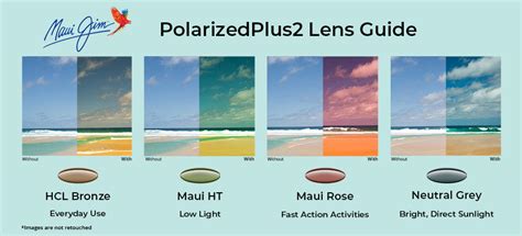 maui jim lens guide.